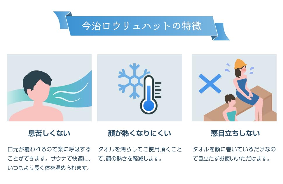 TM'S Sauna Hat, Imabari Towel, Sauna Towel, Imabari Loyly Hat (Volume Type, Striped Pattern (Navy))