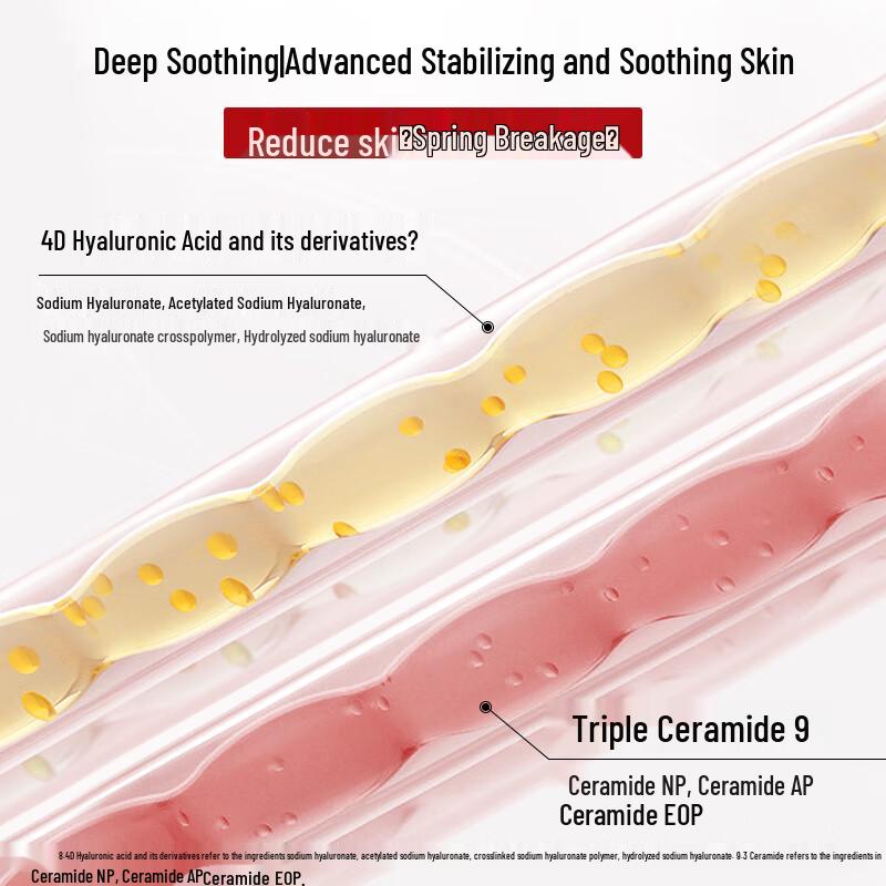 Meifubao Collagen Spring Mask