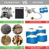 Compact Folding Stainless Steel Wood Stove Outdoor Cooking Picnic Camping Stove Portable Wood Furnace Burner outdoor stove