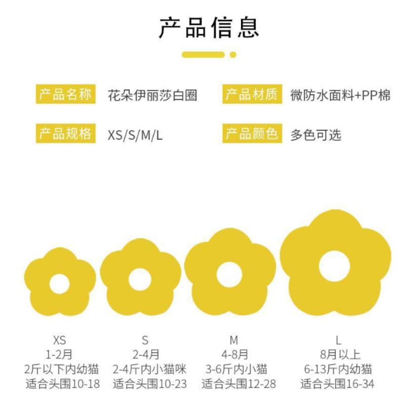 Elizabeth Circle Cat Anti Bite, Anti Lick, Anti Scratch Soft Head Cover Cat Dog Pet Sterilization Shame Ring Cotton Neck Collar