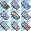 Huse pentru telefoane – Huse tip bumper pentru telefon