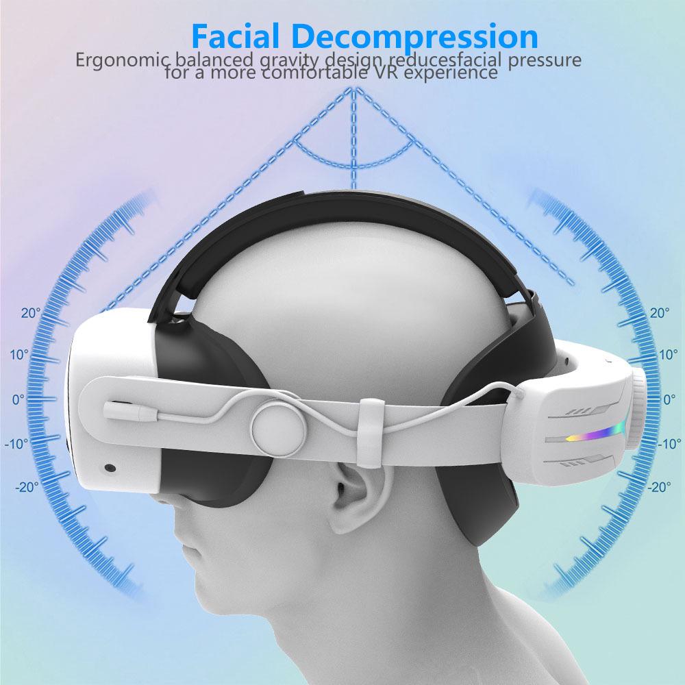 Meta Quest3S RGB VR Gaming Headset with 12000mA Battery and Accessories