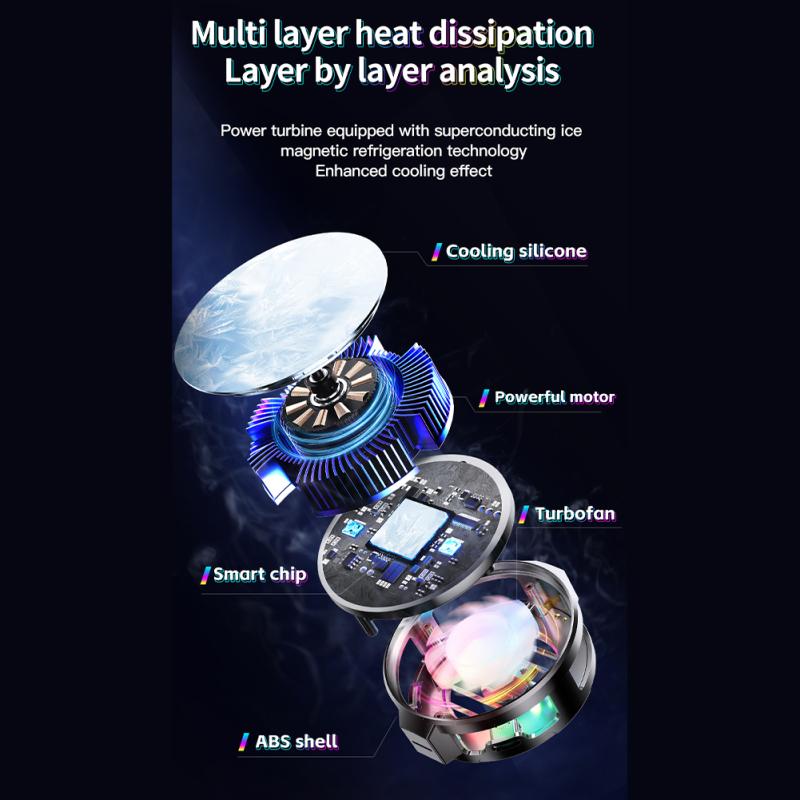 Cell Phone Cooler Color Lighting Magnetic Radiator 3 Gears Adjustable Cooling Fan Cell Phone