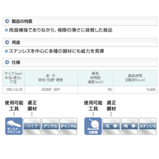 Resiton Cutting Wheel 105 x x 15 "Golden Egg" (10 pieces) 1.0