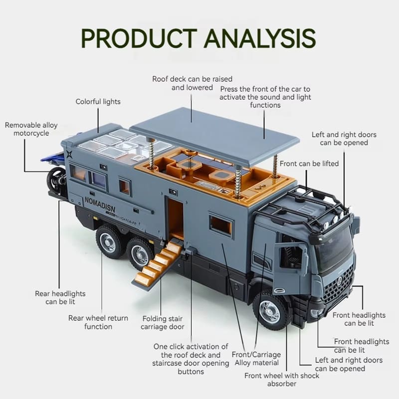 1:24 Mercedes Benz Camper RV Caravan Toy Model Car Diecast Pull Back Truck Toy Car Model with Sound and Light Suitable for Kids Boys Girls