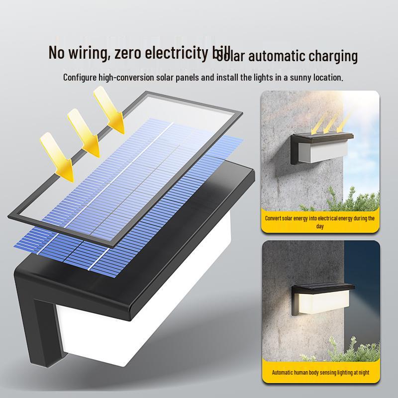 Waterproof Solar LED Garden Light with Motion Sensor