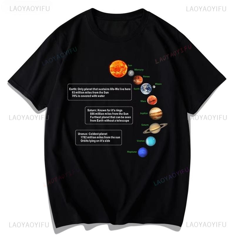 

Solar System Planet Map, Short-sleeved, Loose and Comfortable Summer Wear , Astronomy, Space, Mars, Universe Camisas 4XL