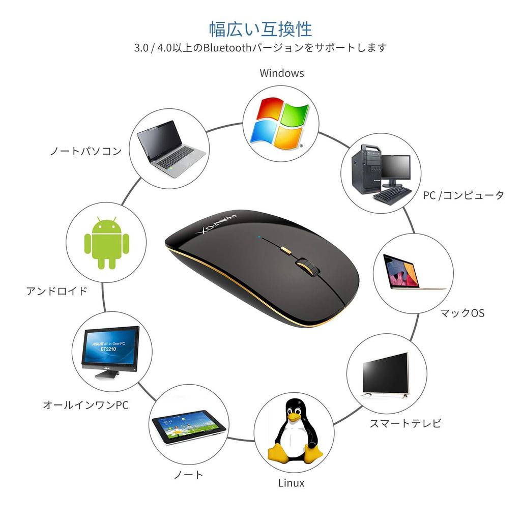 FENIFOX Wireless Silent Optical Mouse for and Macs Black Mouse, Quiet, Compact, Slim, Portable, Ergonomic, Laptops, Computers, PCs, -