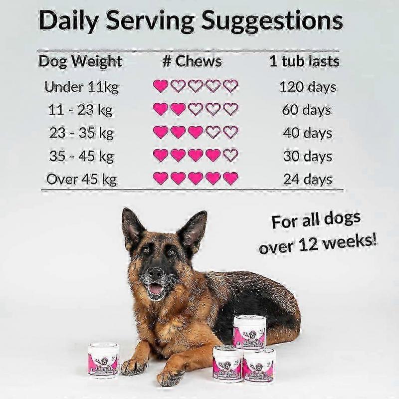 Recompense Nutri-Paw All-Itch Immunity Pentru Câini-Calmează Lăbuțele, Ochii, Urechile, Pielea Care Mănâncă, 120-360 Recompense Recompense Suport Imunitar