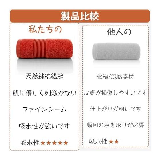 60th Birthday Red Towel - Kanji & Crane/Turtle Embroidery - 100% Cotton - Gift for Grandparents, Parents, Boss, Friends - Longevity Celebration Gift
