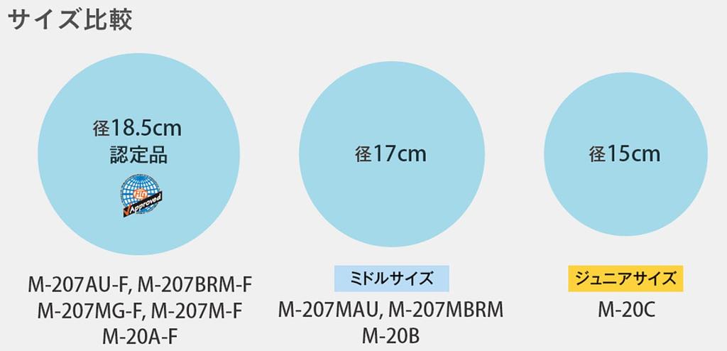 SASAKI Gymnastics Medium Practice Sweet Pink M20B Ball, Ball, Ball,