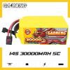 GAONENG High-Performance RC and FPV Drone Batteries