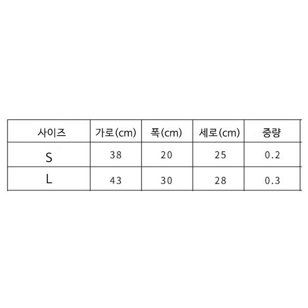 Medicheat pet shoulder slingback, Korean pet shampoo