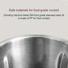 Multifunction Smash Machine, Electric Grain Grinder Mill With High Power Motor Rapid Grinding Ultra Fine