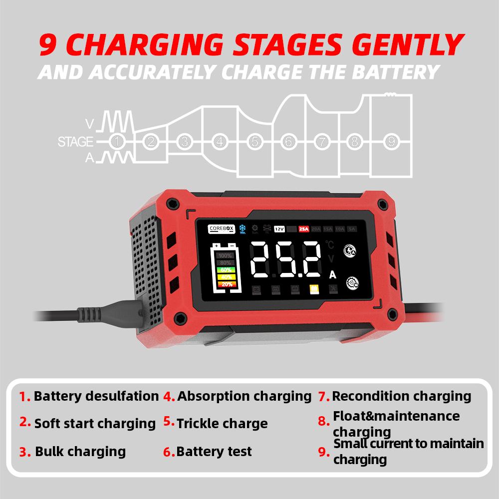 12V-24V 25A /15A Autobatterieladegerät Booster Touchscreen Impulsreparatur Schnellladung für AGM GEL Blei-Säure LiFePO4