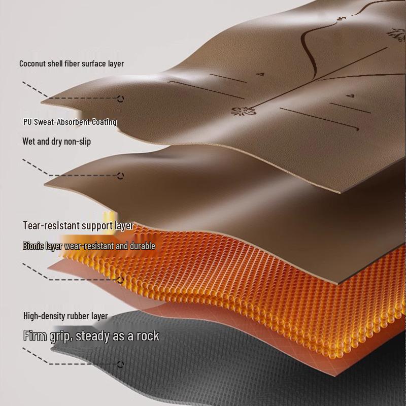 Widened 80cm Non-Slip Frosted Yoga Mat with Coconut Shell, Natural Rubber, & PU for Home Fitness - Thick Pad for Women