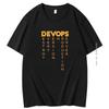 Funny Programmer T Shirt Devops Devops The Real Definition Of Devops Tee Devops Computer Nerd Geek Programmer Cotton Shirts