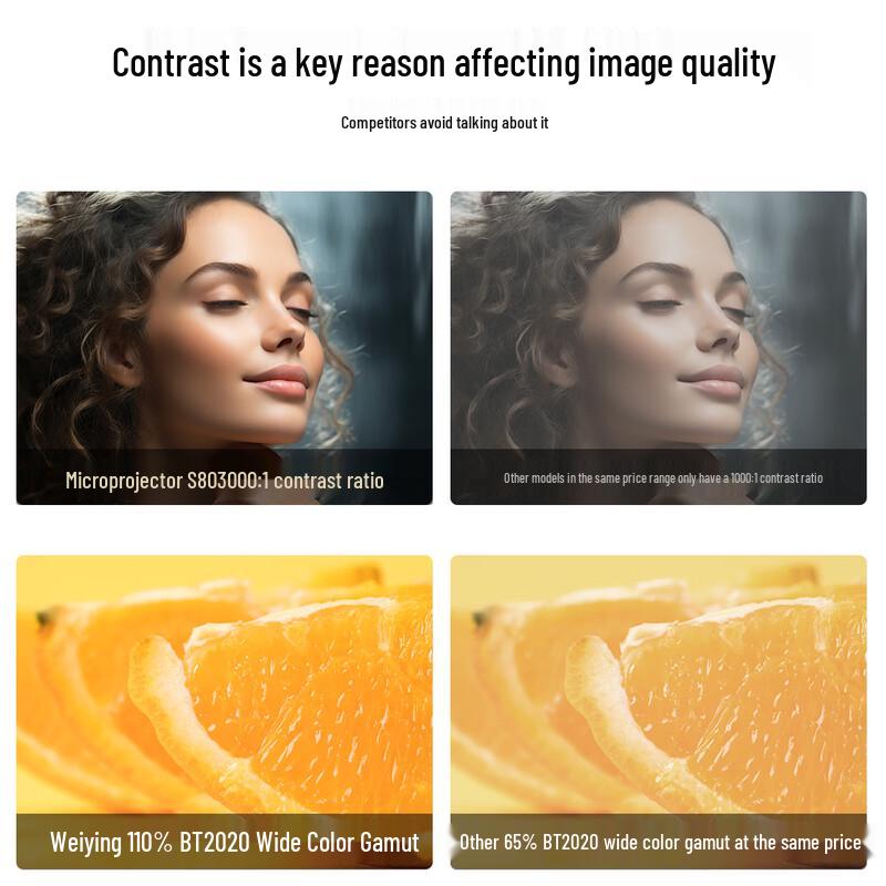 S80 Full HD Smart Projector (CN Version)