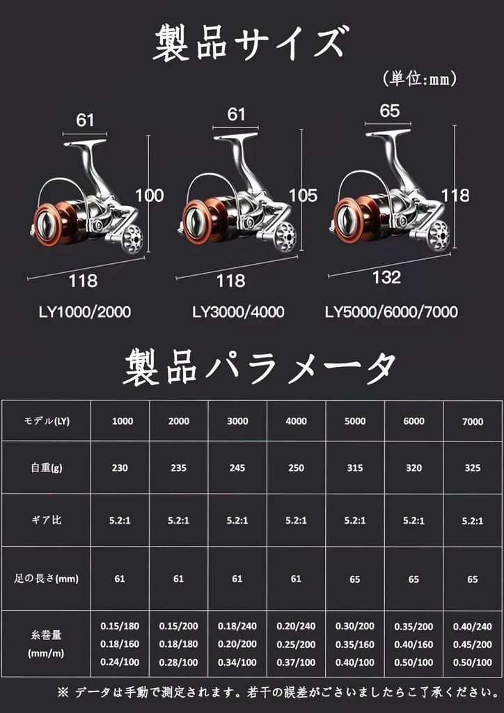 LY3000 Spinning Lightweight Fishing Reel with Gear Interchangeable Long Suitable for Freshwater and Saltwater Suitable for All Fishing Tackle Reel,