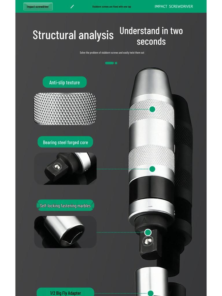 Impact Screwdriver Set: Rust Screw Extractor and Striking Bit Screw Remover.