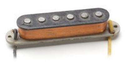 Accesorii pentru chitără – Doze pentru chitare