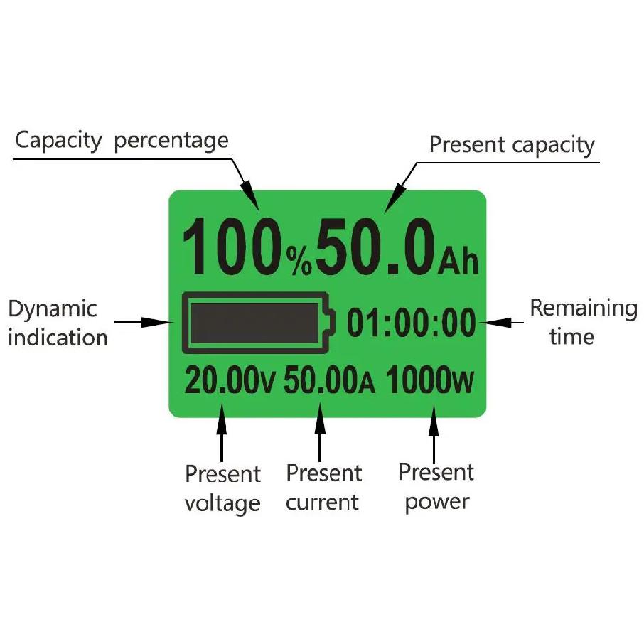 TK15 Batterie-Coulometer 50A 100A 350A Lithium-Batterie-Kapazitätstester Spannungs-, Strom-, Restleistungsanzeige Batteriemonitor