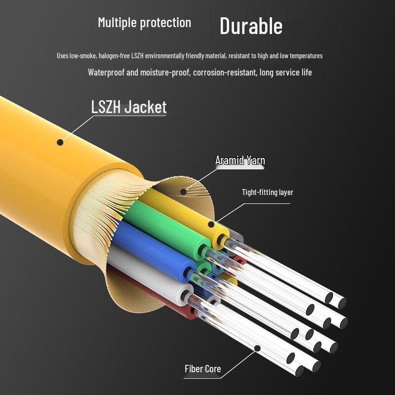 SK-LINK 4-Core Indoor Single-Mode Fiber Optic Cable