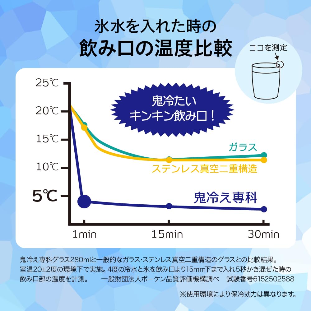 Onihie Senka Glass 280ml Vacuum Insulated Aluminum Rim for Stainless Steel Vacuum Wide Condensation Doshisha Cooling, Double-Walled Insulation, Mouth,