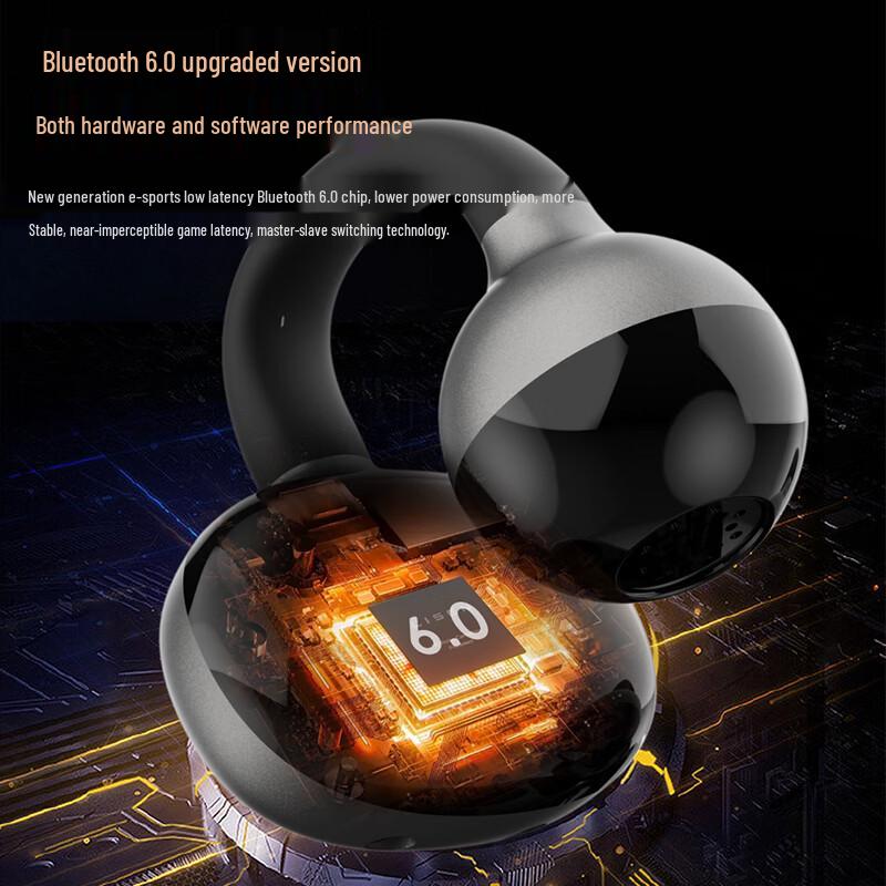 Shidu W15 Ear Clip True Wireless Bluetooth Earbuds