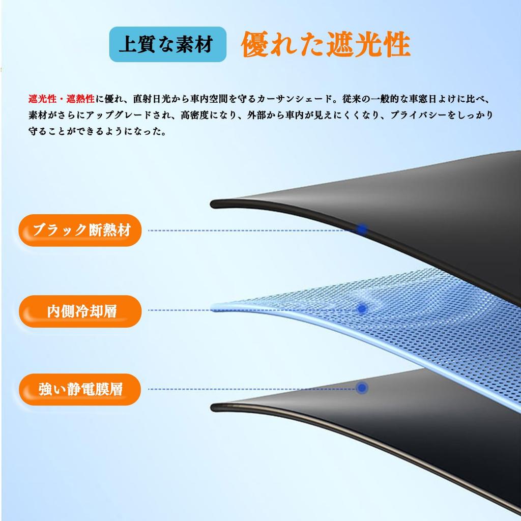 Juckier Car Sun Shade Static Type, Side, UV Protection, Foldable, Easy to Put on