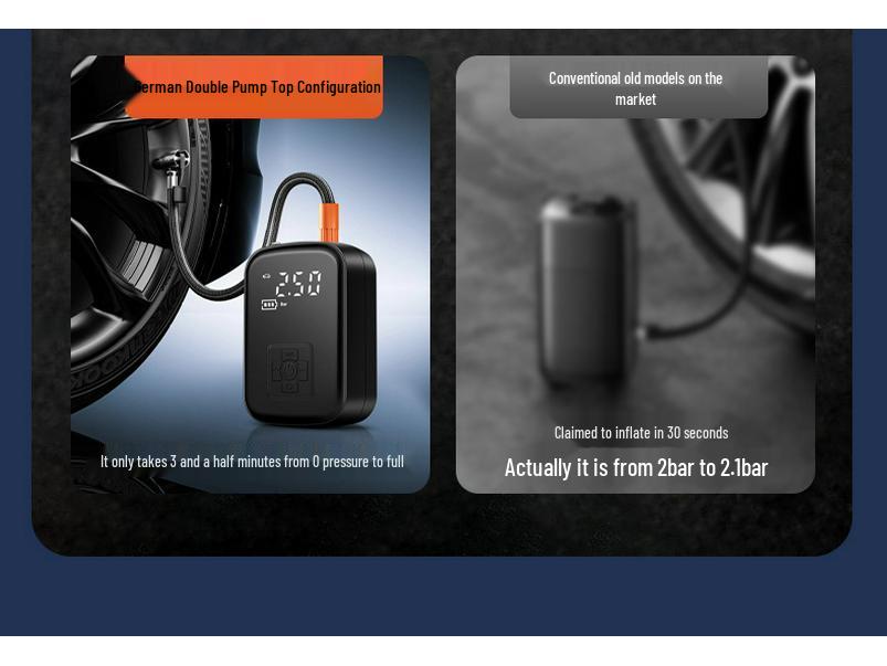 Dijital Göstergeli Taşınabilir Akıllı Kablosuz Elektrikli Hava Pompası