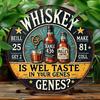 Retro Whiskey Round Metal Tin Sign Vintage Bar Decor Gift For Men