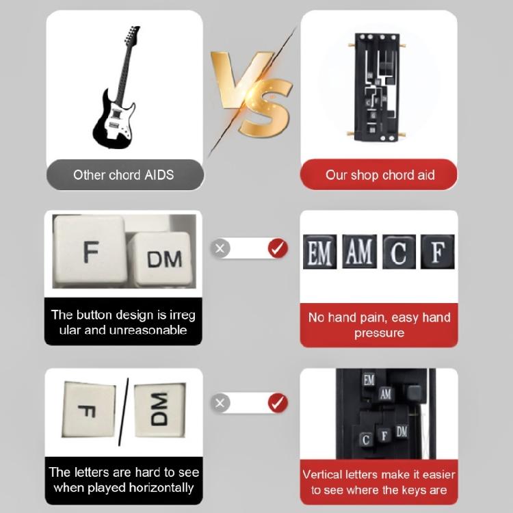 Set di Allenamento per Accordi di Chitarra Ausilio Didattico per Chitarra Assistente per Accordi di Chitarra Strumento per l'Apprendimento della Chitarra Sistemi per l'Apprendimento degli Accordi di Chitarra