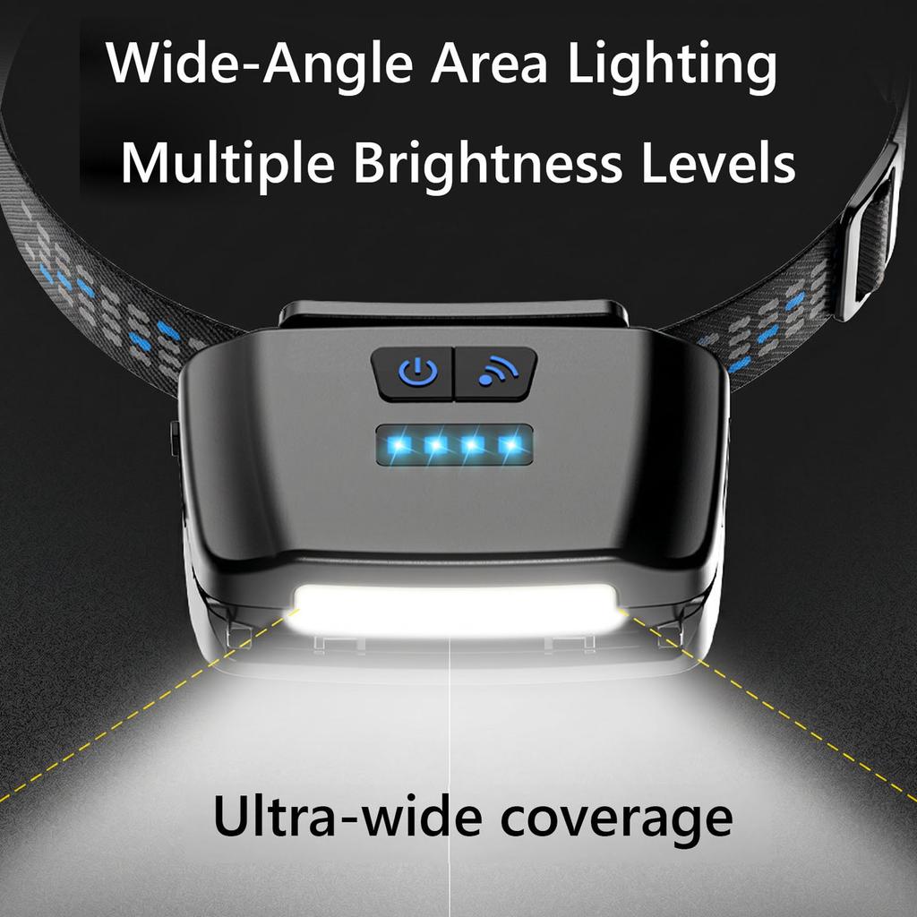 Cap Visor Head Light with Mosquito Repellent Fishing Cap Dual White/Red Light Long Runtime for Fishing Running Camping Reading
