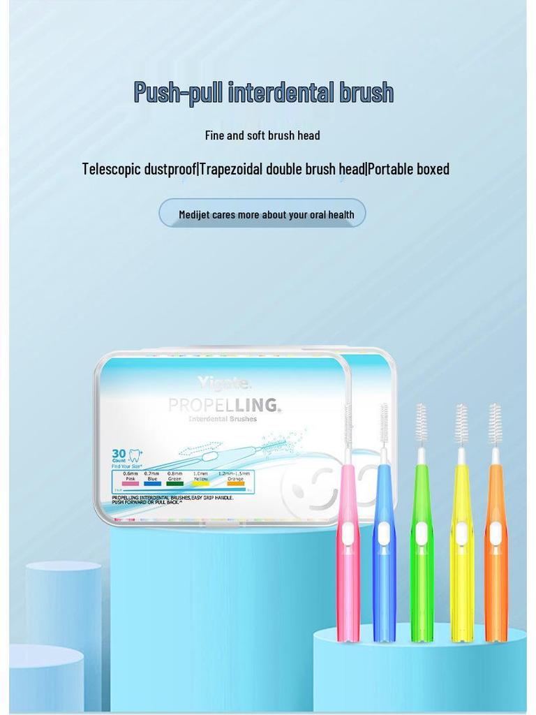 Medical Clean I-Type Interdental Brush: Soft, Telescopic Bristles for Orthodontic & Periodontal Care, 30-Piece Box