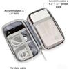 Electronic Organizer Bag,Waterproof Portable Travel Cable Storage Bag,Multifunctional Cord Storage Case for USB Drive,Dard Drive, Power Bank,Charger
