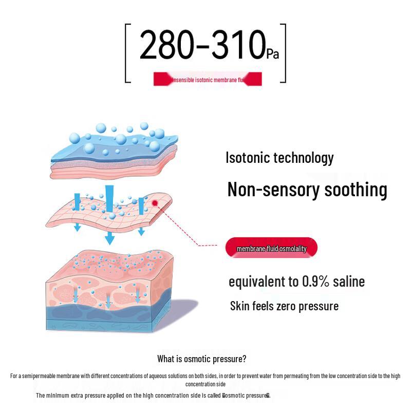 Purfly Łagodząca Nawilżająca Naprawcza Maska Izotoniczna