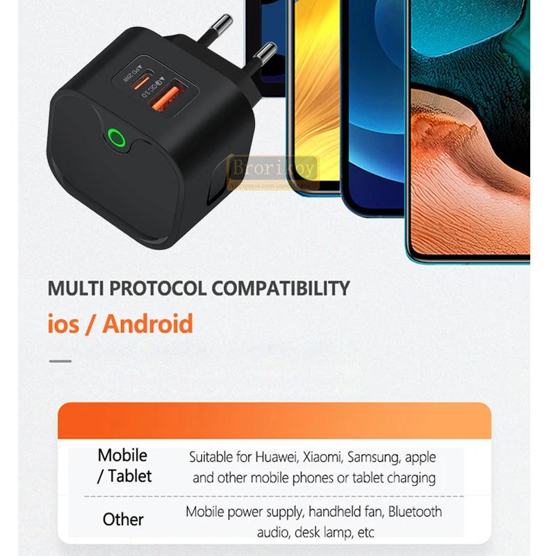 USB C Nabíjecí Zástrčka 25W PD USB Typ C Rychlá Nabíječka Rychlá Nabíječka Telefonu Nástěnný Adaptér Pro iPhone 15 14 13 Pro Xiaomi Samsung