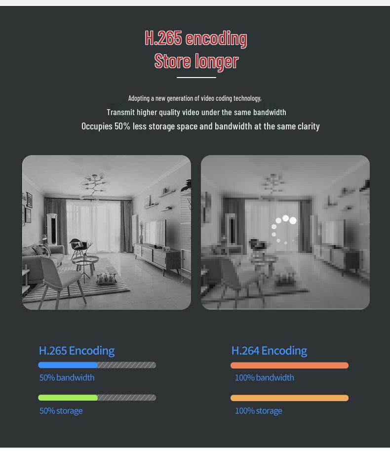 5MP Dual-Light Night Vision PoE Bullet Surveillance Camera with Smart Full-Color Vision