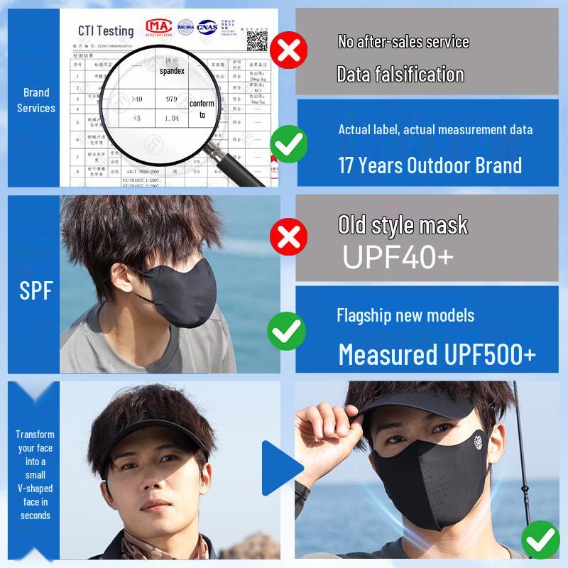 SupFire Summer UV Protection Face Mask
