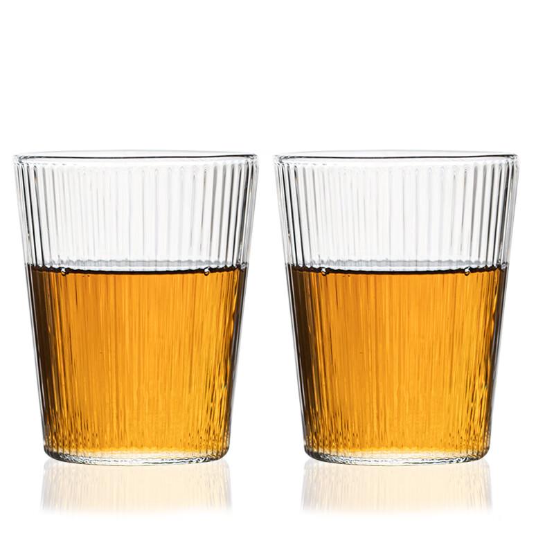 

Heat-Resistant Striped Glass Drinking Cup Set