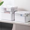 Multilayer Medicines Organizers Box With Clear Lid Large Capacity Portable Storage For Household Emergency Use