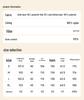 Gaofeng Women's Future Wool 4.0 Long Goose Down Jacket