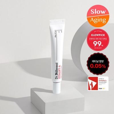 Ansiktsvård – Ansiktskrämer och lotioner