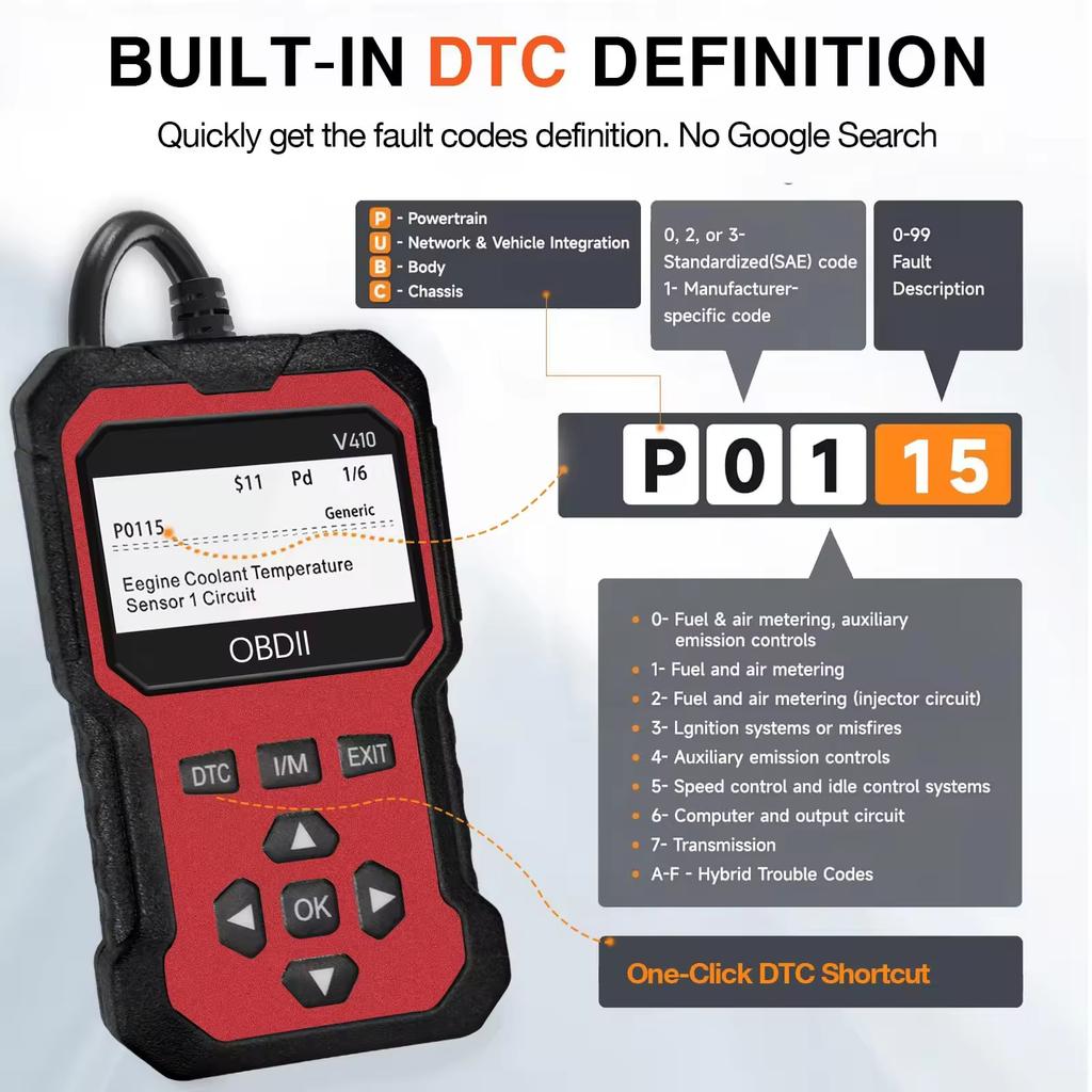 Obd2 automotive scanner diagnostic tool, engine fault recognizer. Diagnose all obd protocol vehicles since 1996 and beyond