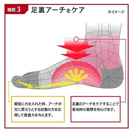 Activital Fußstütze Größe 1 Paar XS, 19-22cm, Schwarz,