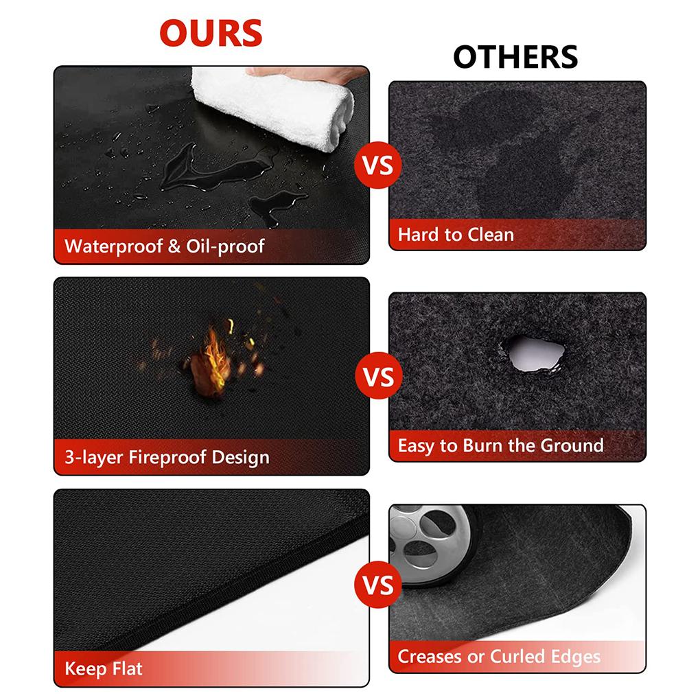 Deck Protector Oilproof And Waterproof Grill Mat For Outdoor Widely Used Heated Floor Mat