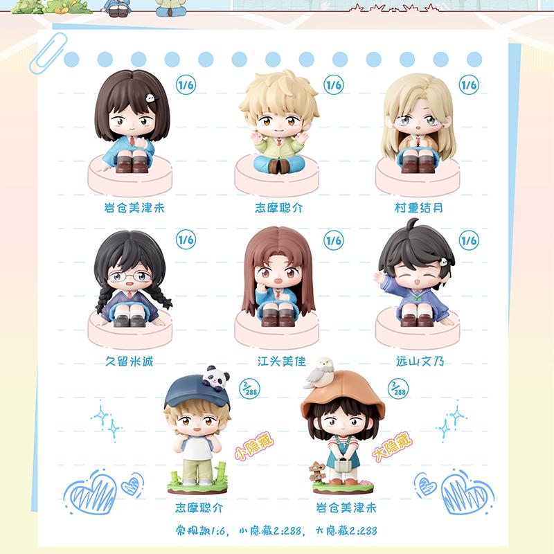 Skip and Loafer | Ri Chang Series Blind Box 6cm
