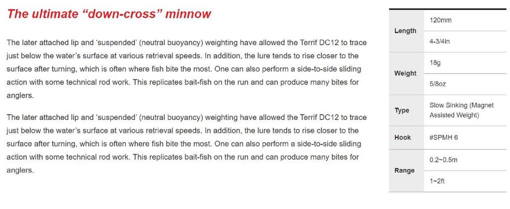 DUO Terrif DC 12 Typ 1 Langsam sinkender Köder GHA0327 (7557)