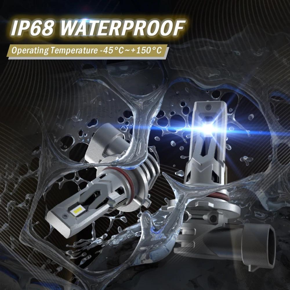 H4 H7 LED 1:1 Size Car Headlight Bulbs H8 H9 H11 9005 HB3 9006 HB4 Mini Turbo HeadLamp CSP Wireless H4 LED Auto Lamps 6500K 12V